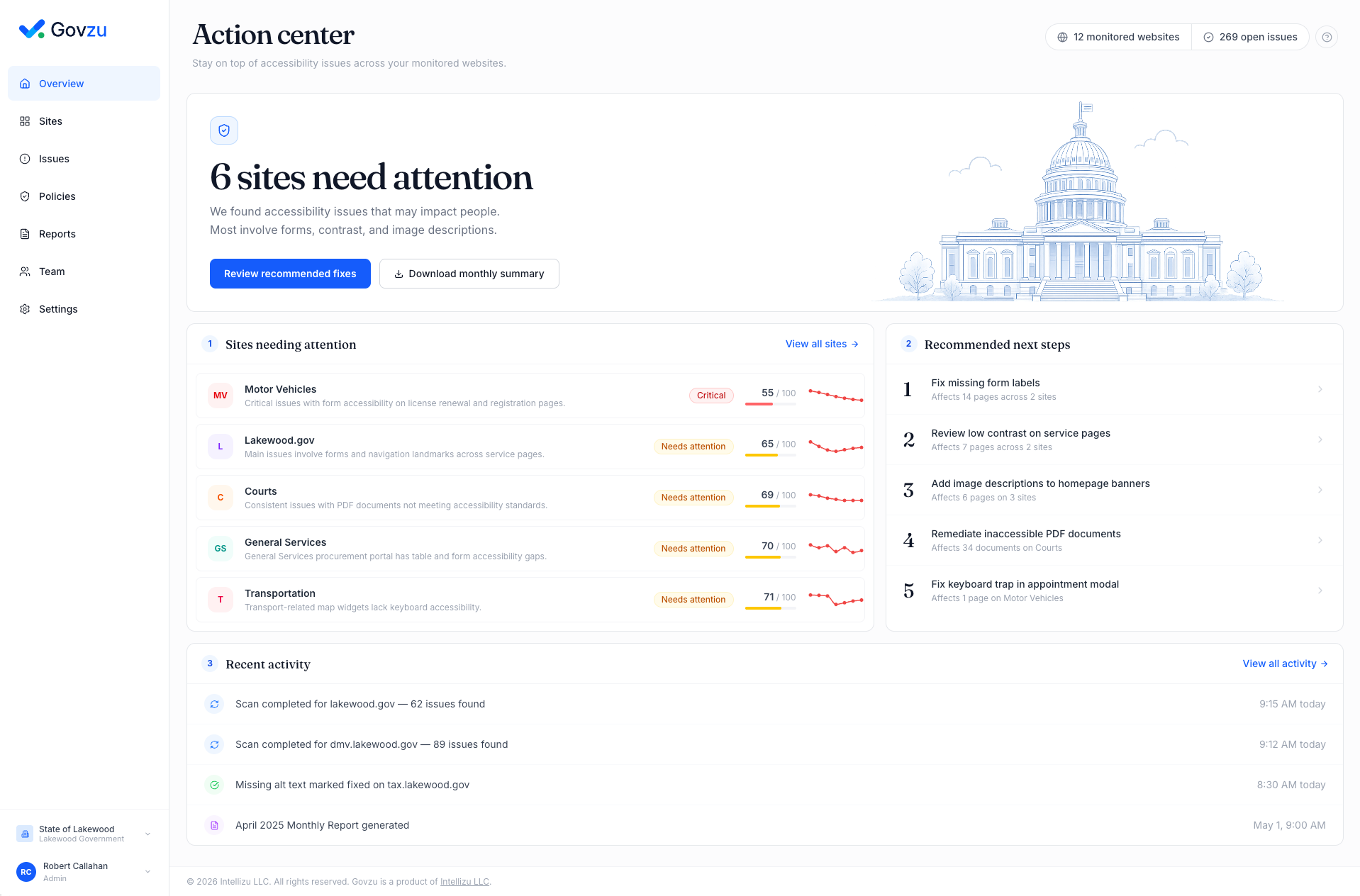 Govzu Action Center overview screenshot